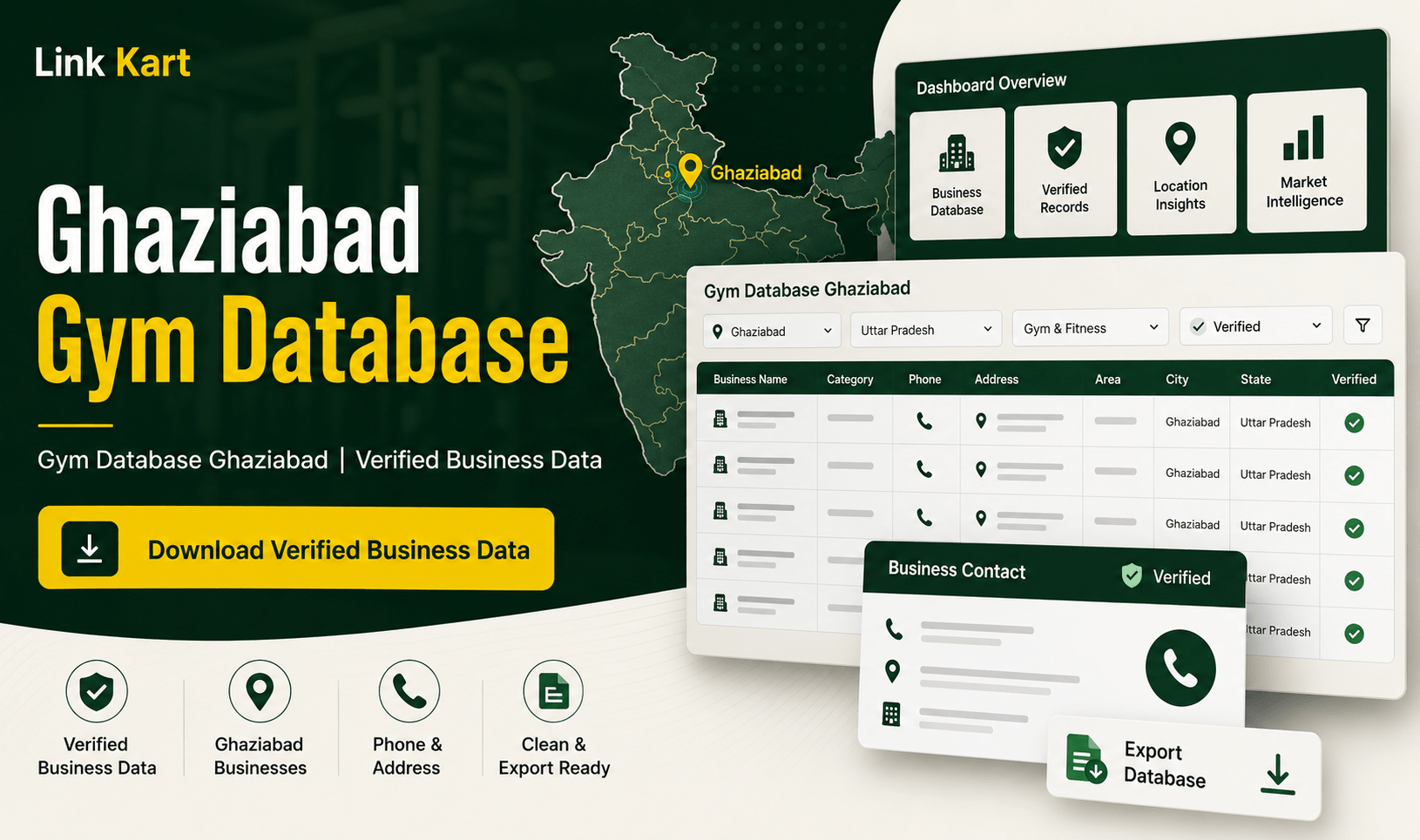 Gym Database Ghaziabad | Verified Business Data