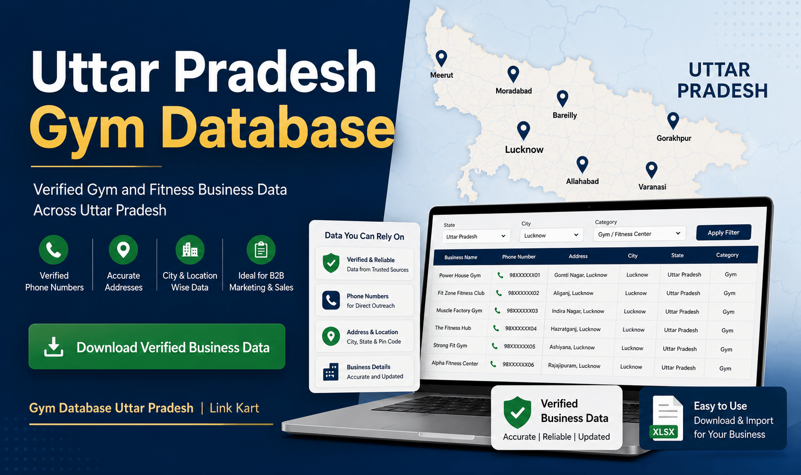Gym Database Uttar Pradesh | Link Kart