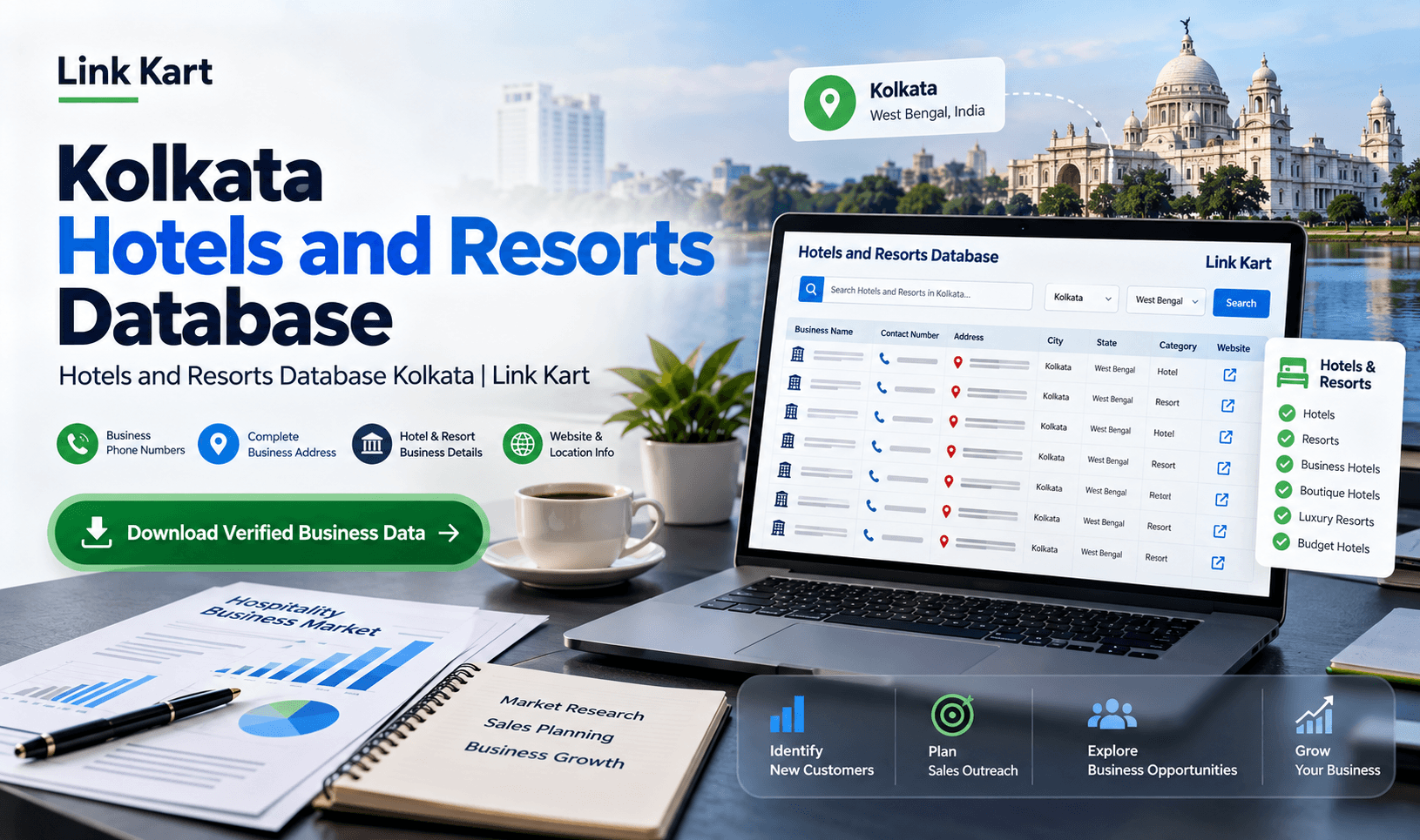 Hotels and Resorts in Kolkata
