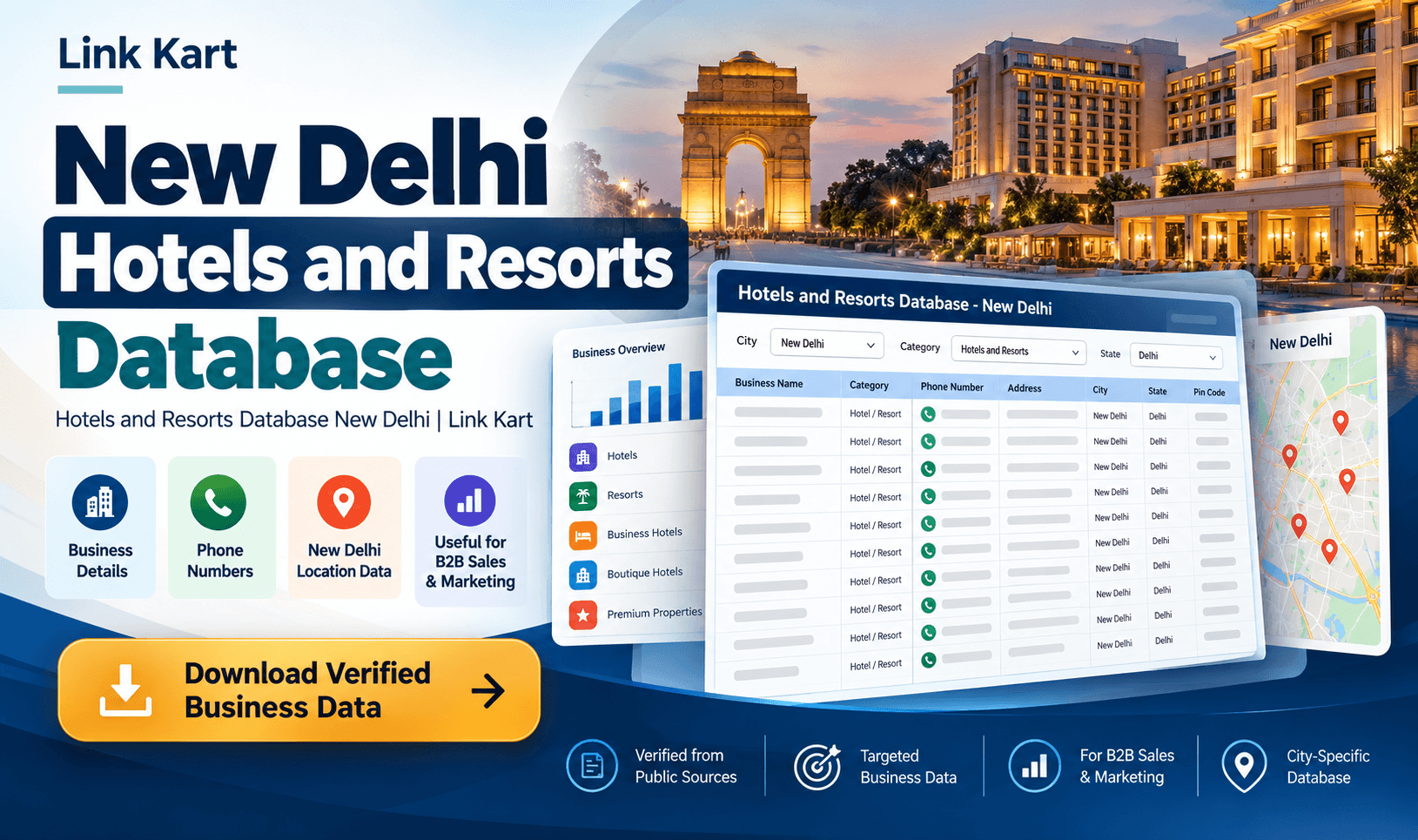 Hotels and Resorts Database New Delhi | Link Kart