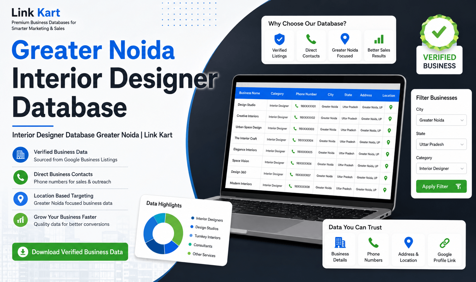 Interior Designer Database Greater Noida | Link Kart