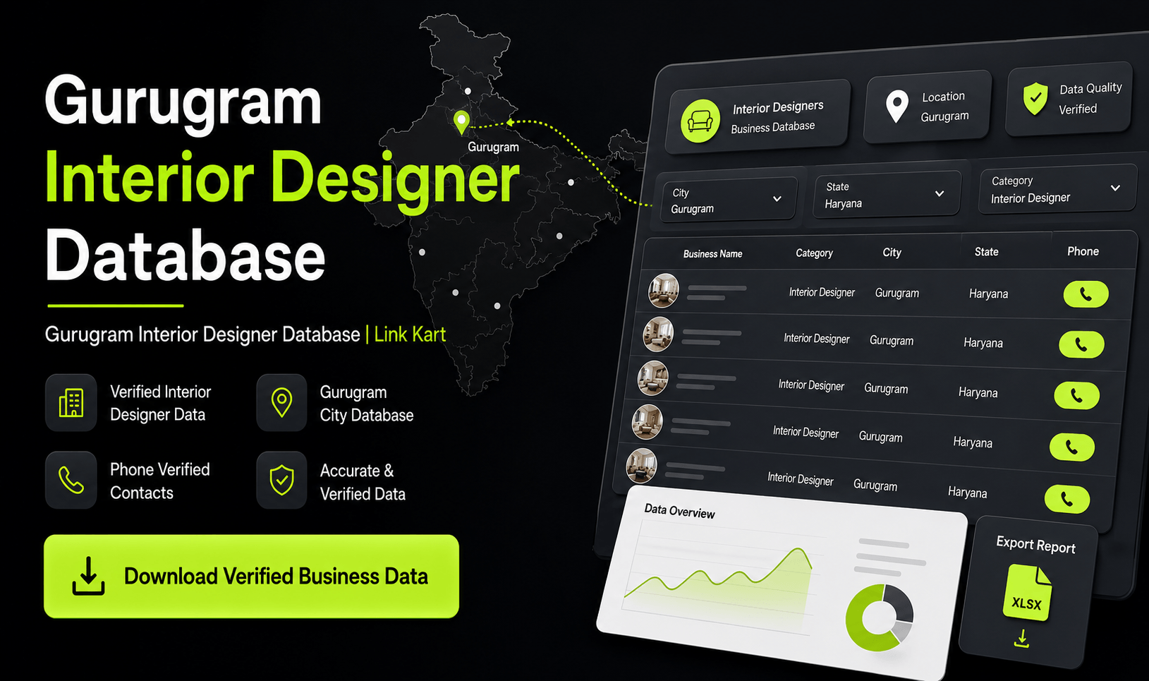 Gurugram Interior Designer Database | Link Kart