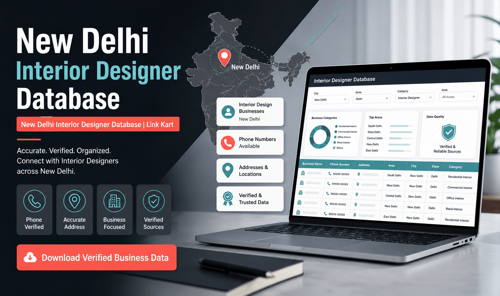 New Delhi Interior Designer Database | Link Kart