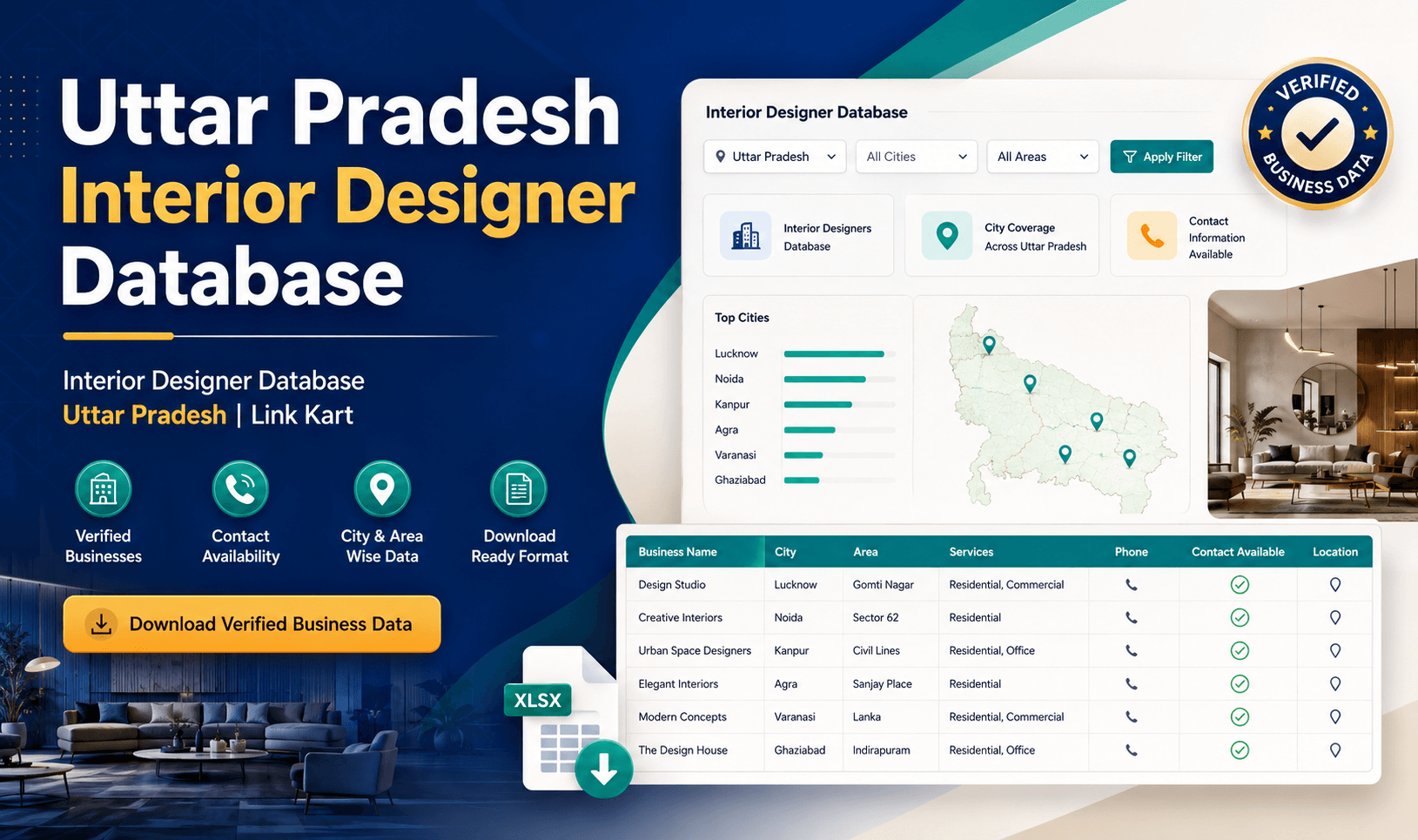 Interior Designer Database Uttar Pradesh | Link Kart