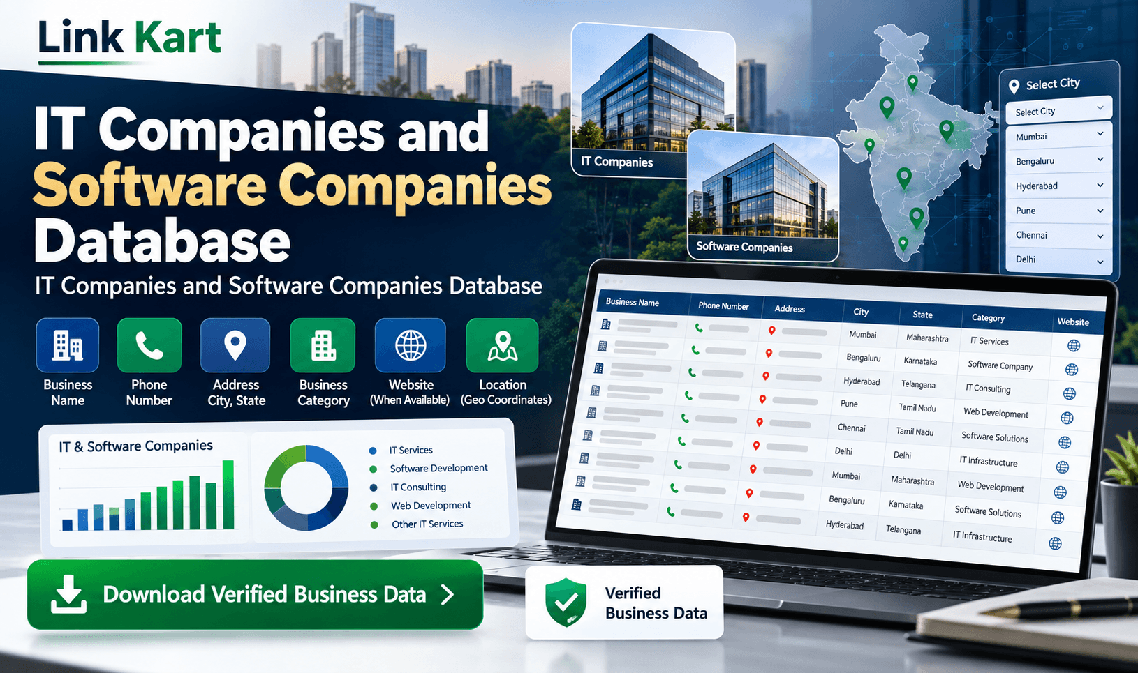 IT Companies and Software Companies Database