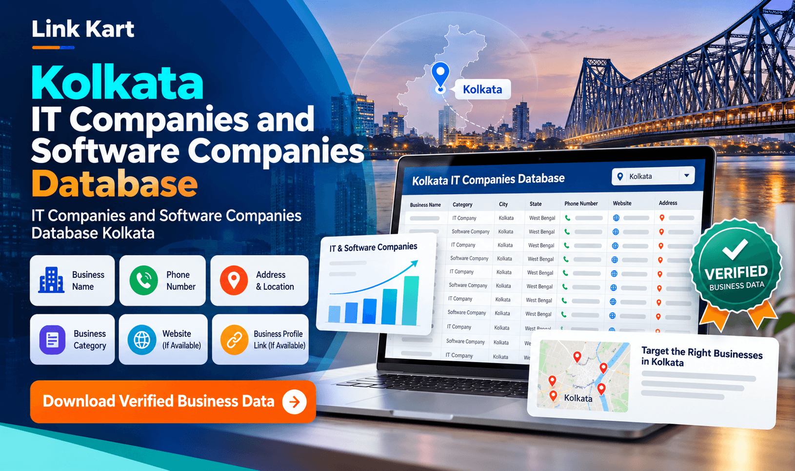 IT Companies and Software Companies in Kolkata