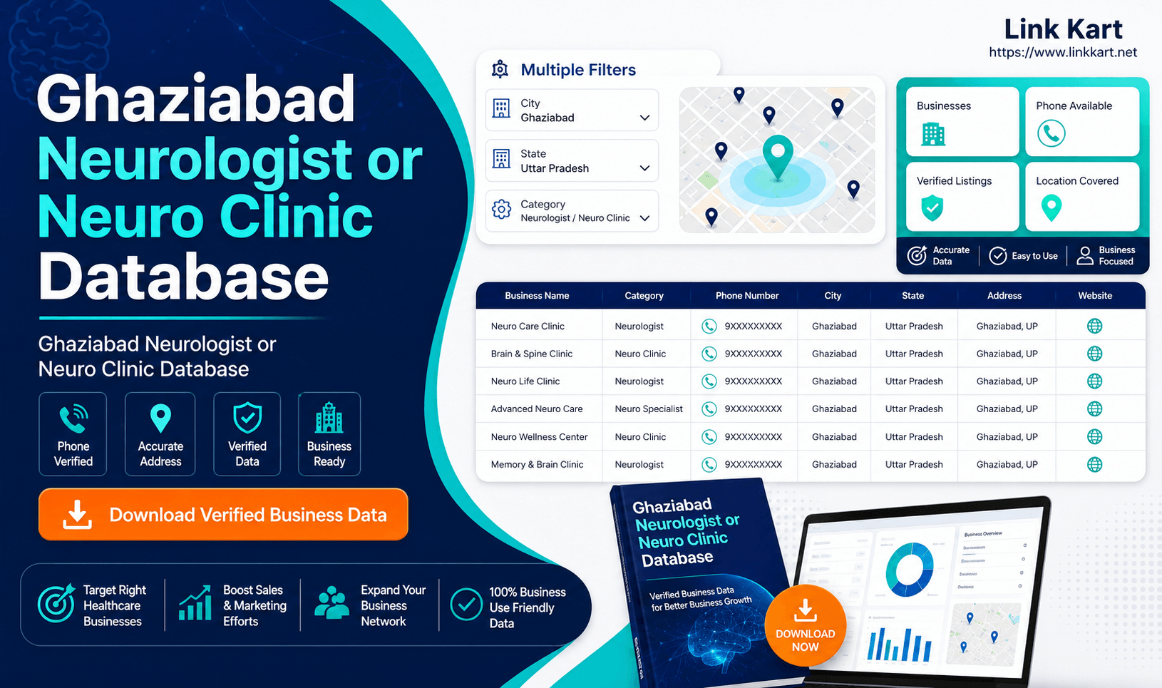 Ghaziabad Neurologist or Neuro Clinic Database