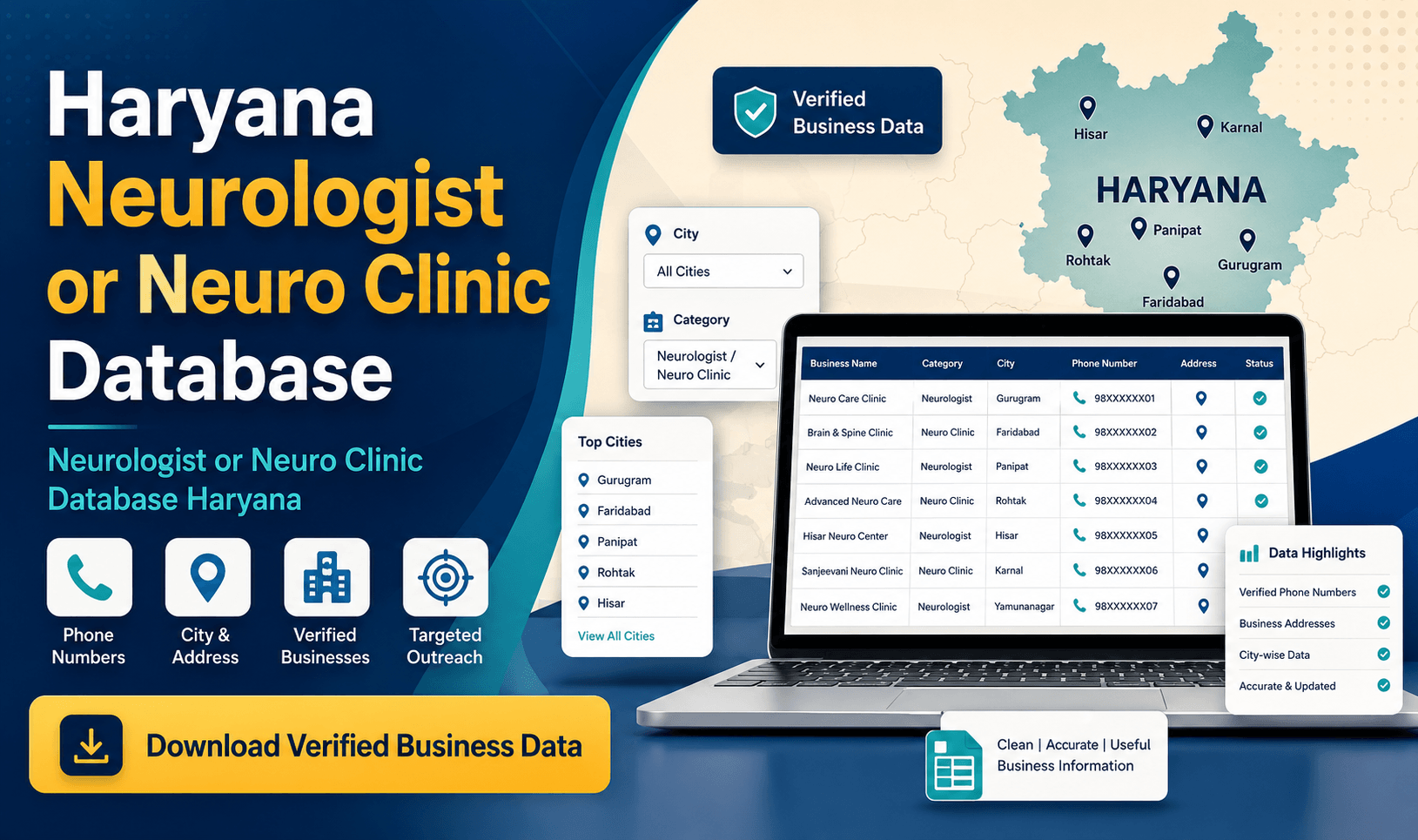 Neurologist or Neuro Clinic Database Haryana