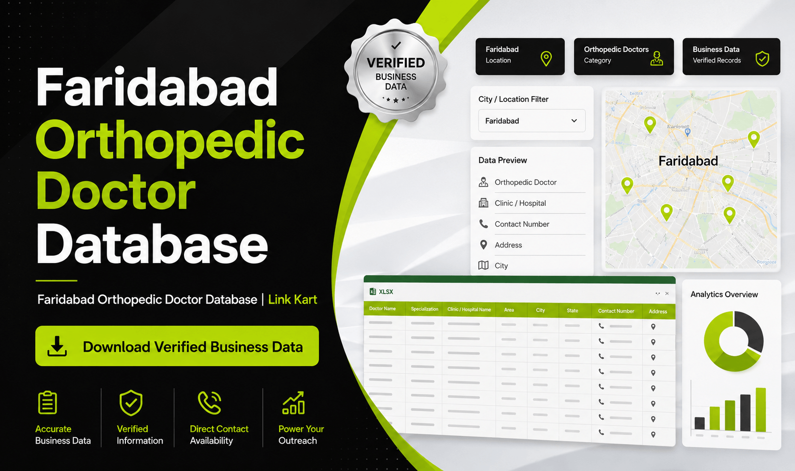 Faridabad Orthopedic Doctor Database | Link Kart