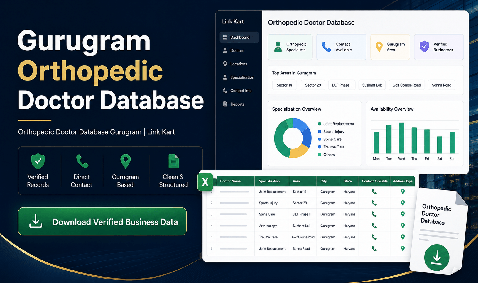 Orthopedic Doctor Database Gurugram | Link Kart