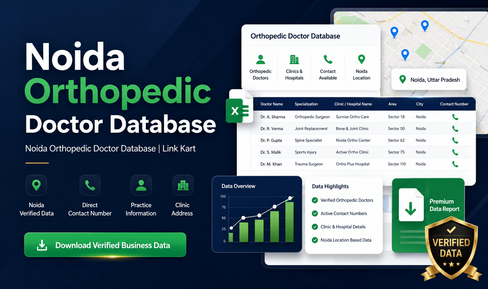 Noida Orthopedic Doctor Database | Link Kart