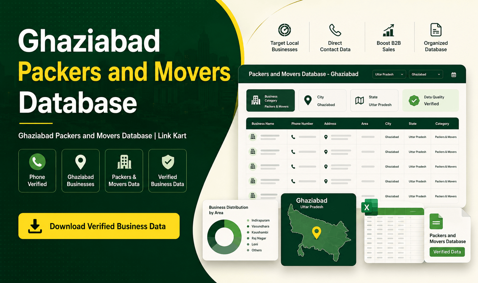 Ghaziabad Packers and Movers Database | Link Kart