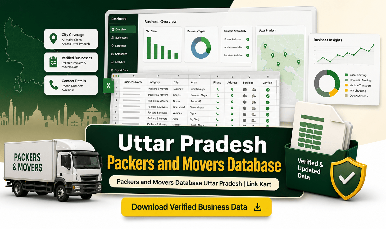 Packers and Movers Database Uttar Pradesh | Link Kart