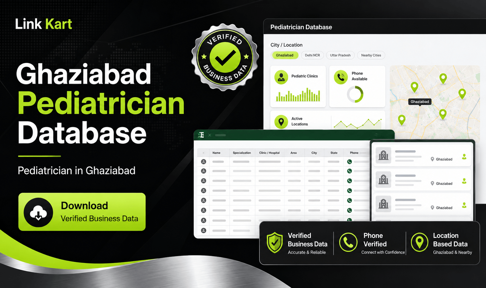 Pediatrician Database Ghaziabad | Link Kart