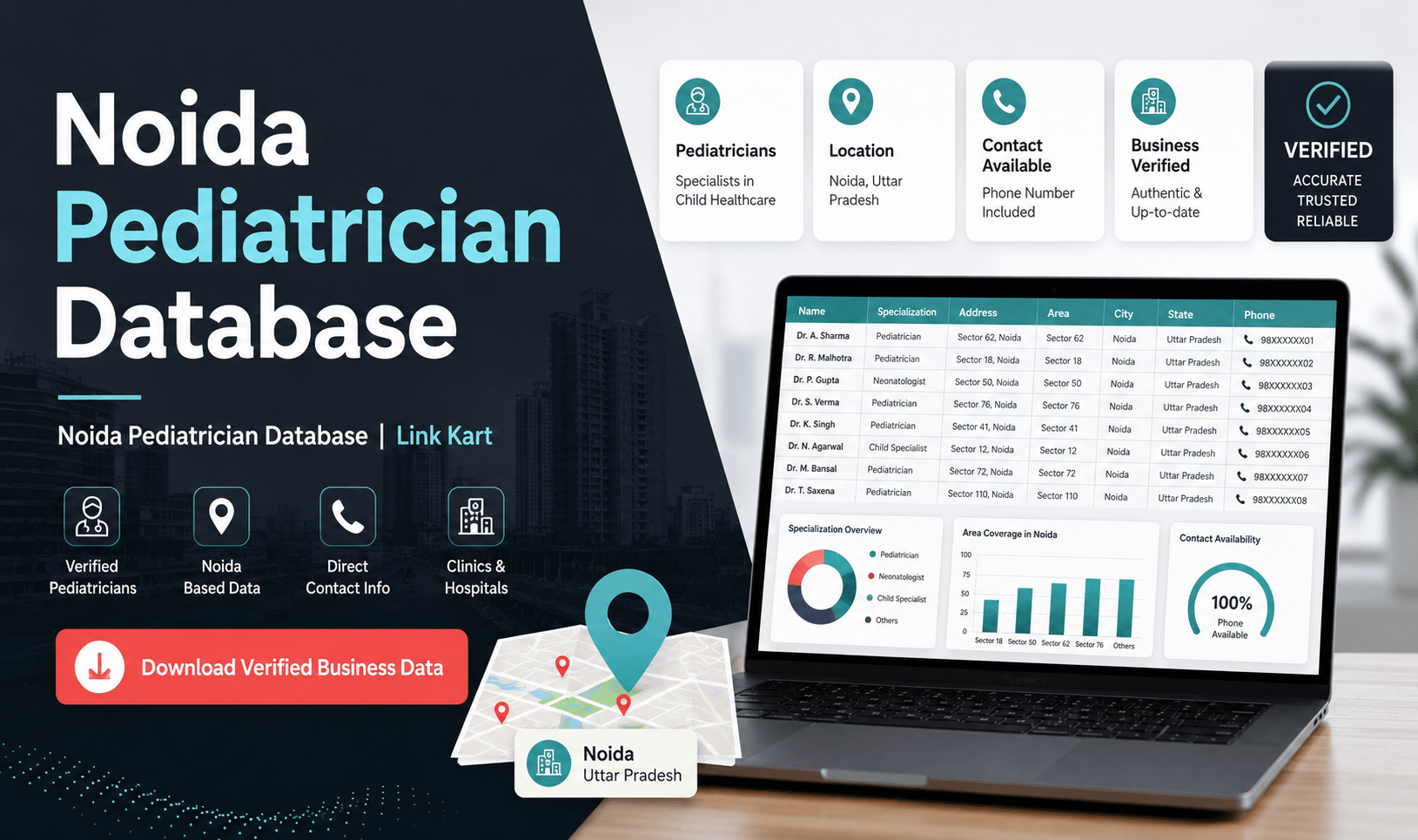 Noida Pediatrician Database | Link Kart
