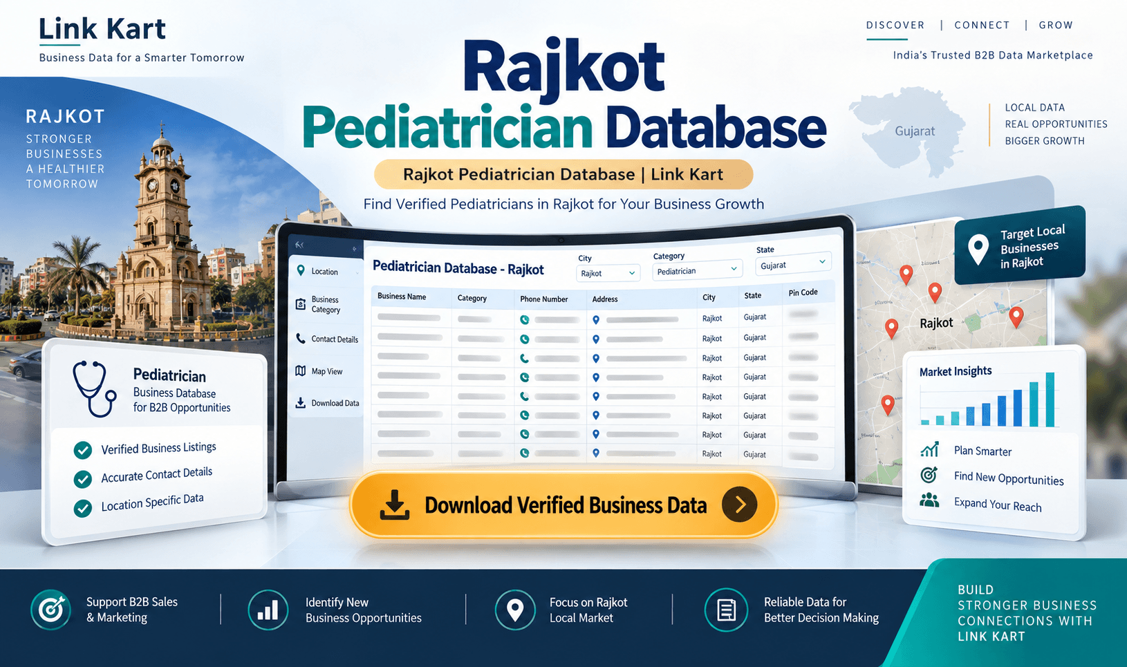 Pediatrician in Rajkot