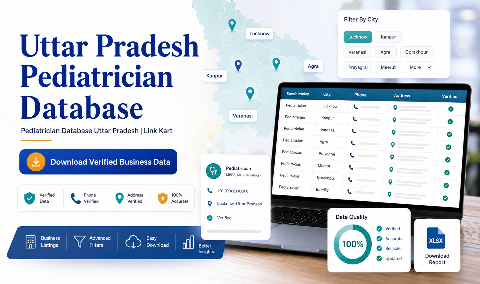Pediatrician Database Uttar Pradesh | Link Kart