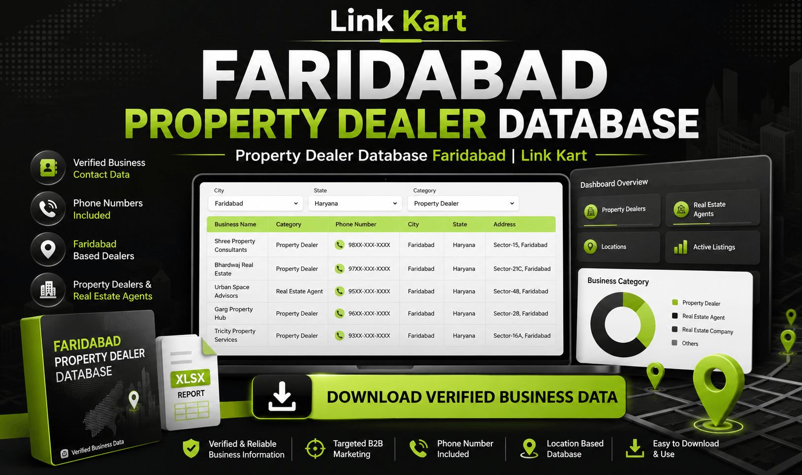 Property Dealer Database Faridabad | Link Kart