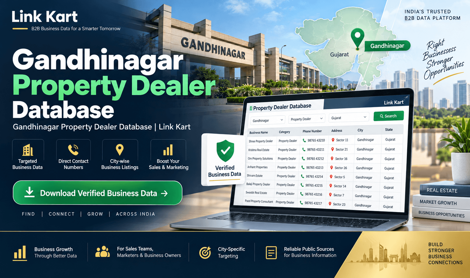 Property Dealer in Gandhinagar