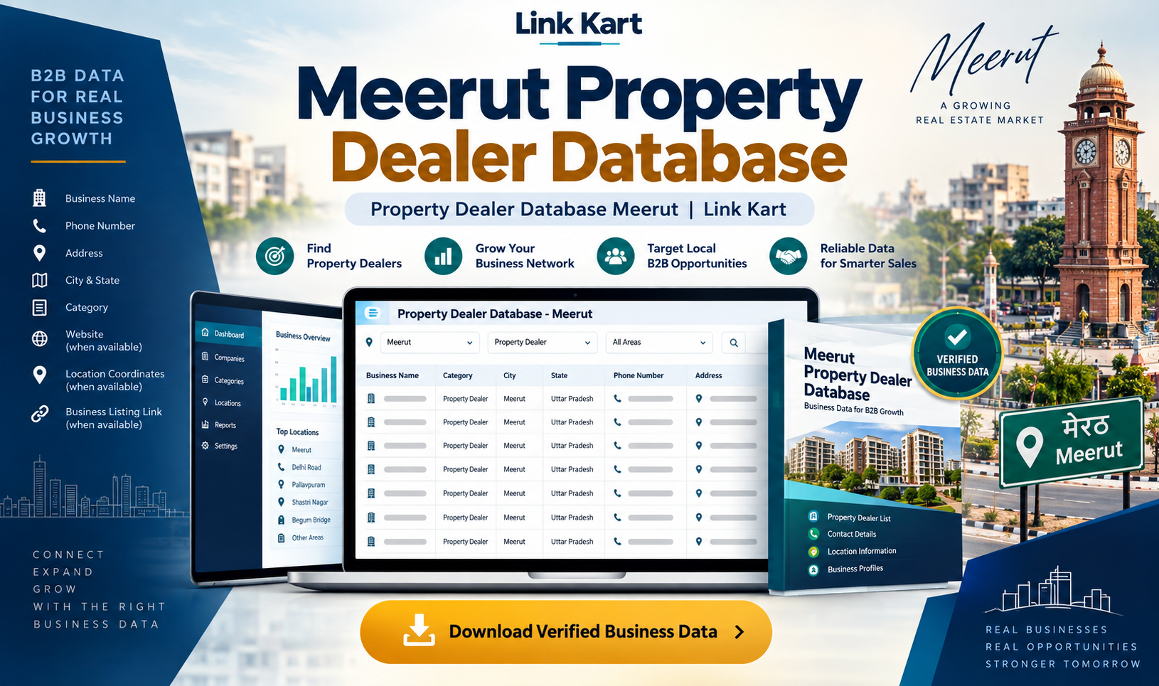 Property Dealer in Meerut