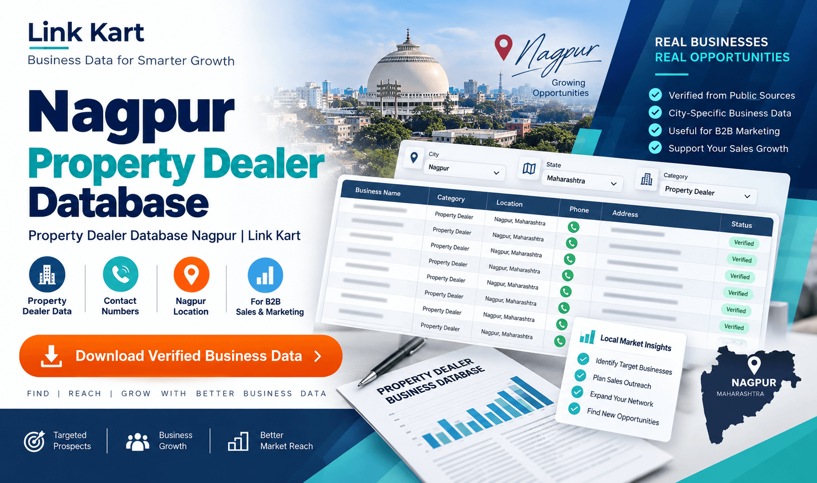 Property Dealer in Nagpur