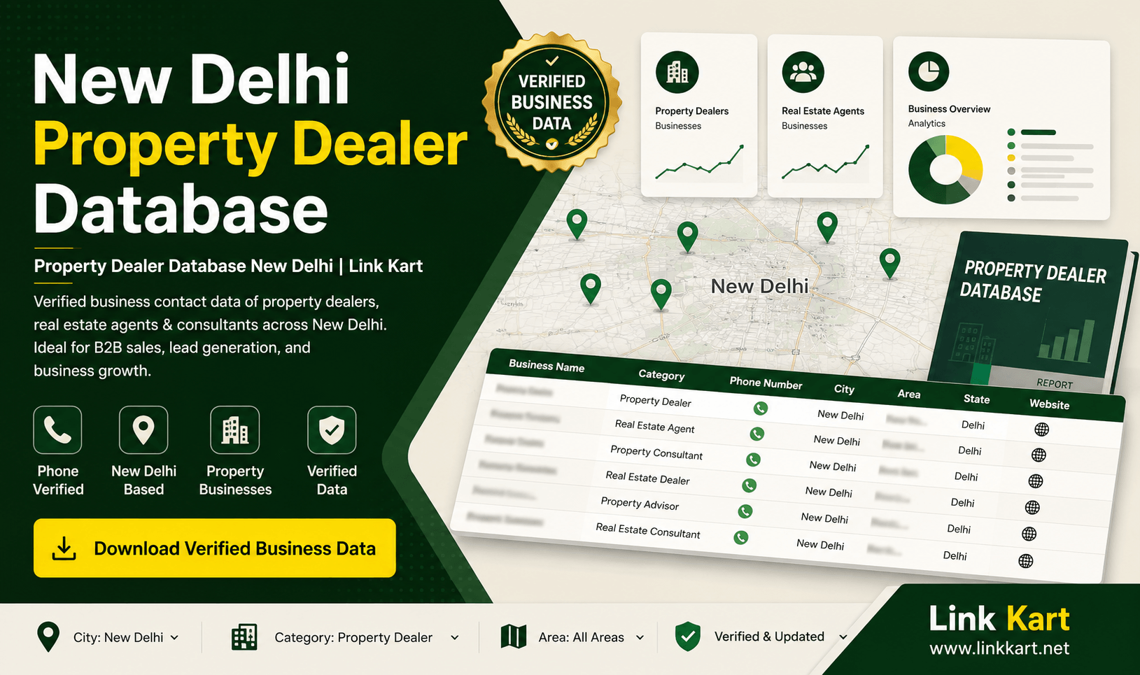 Property Dealer Database New Delhi | Link Kart