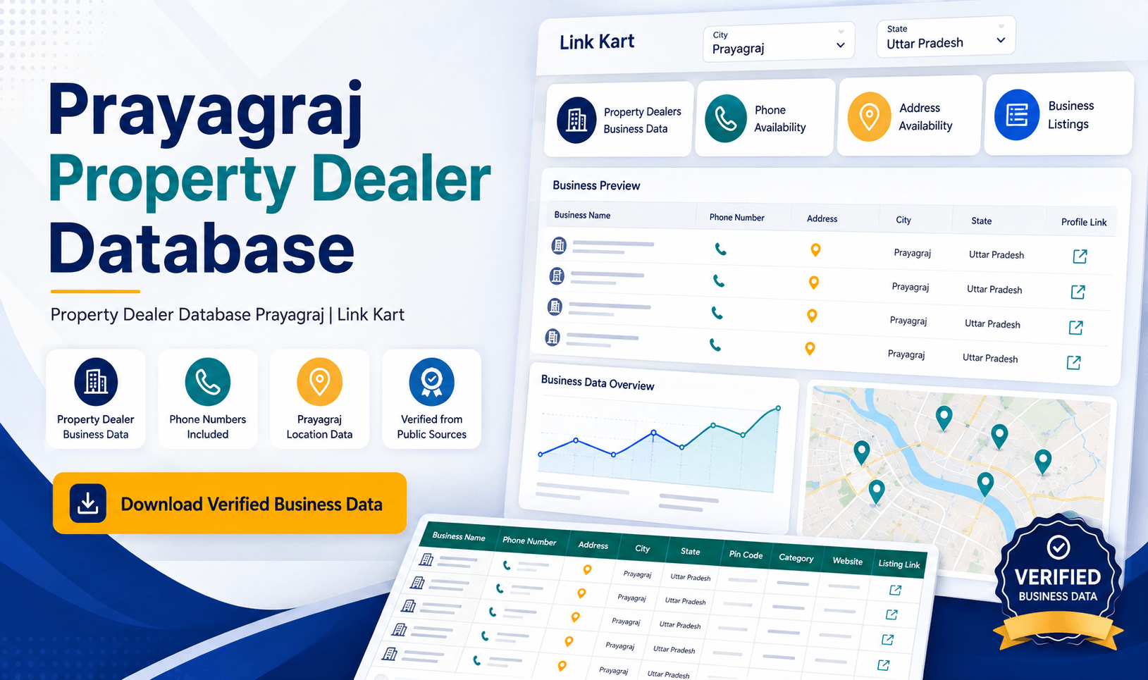 Property Dealer in Prayagraj