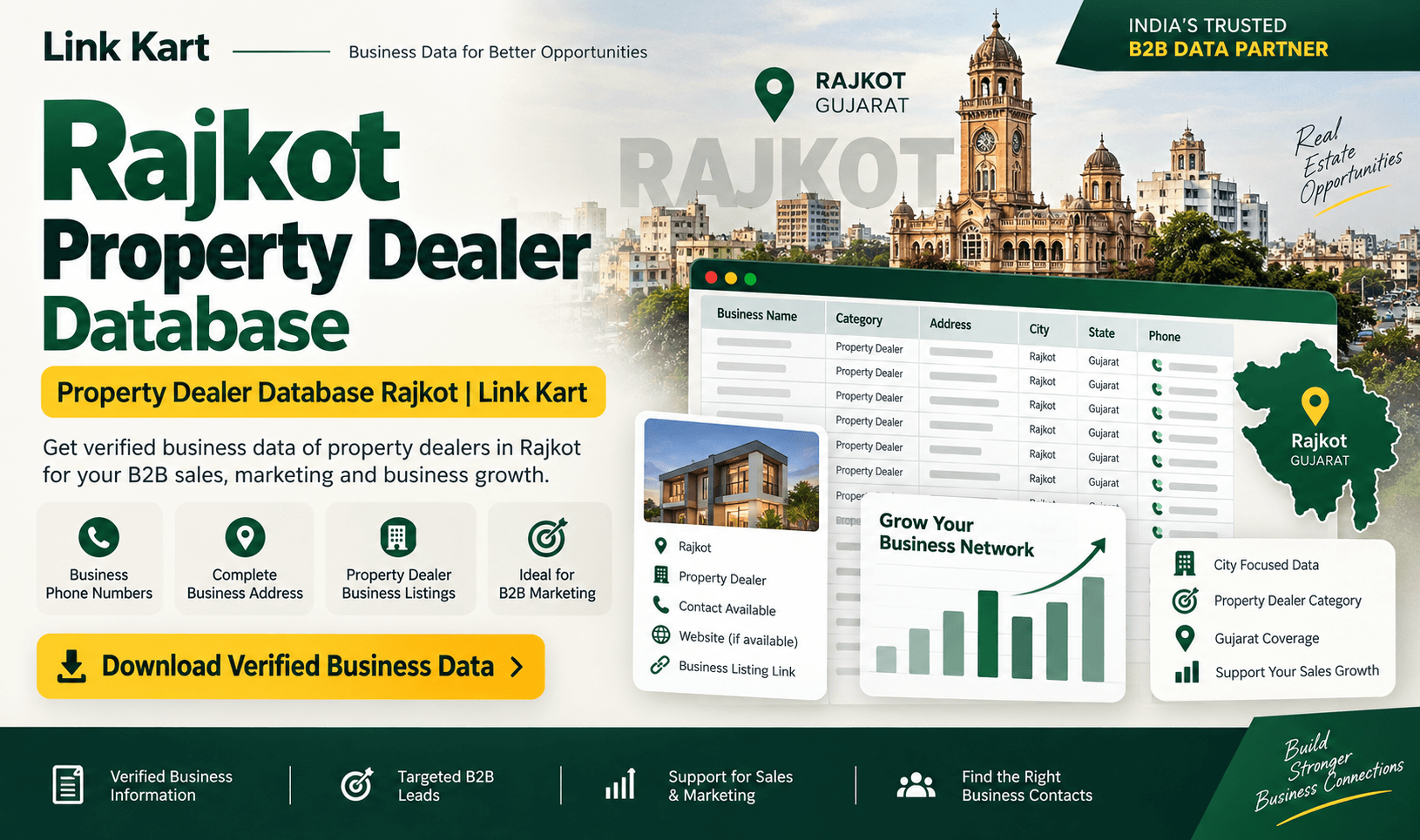 Property Dealer in Rajkot