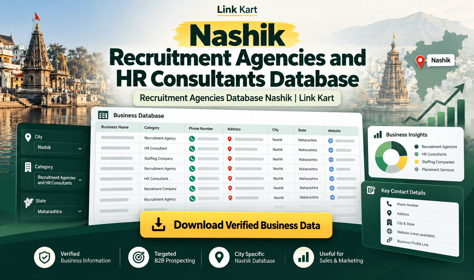 Recruitment Agencies and HR Consultants in Nashik