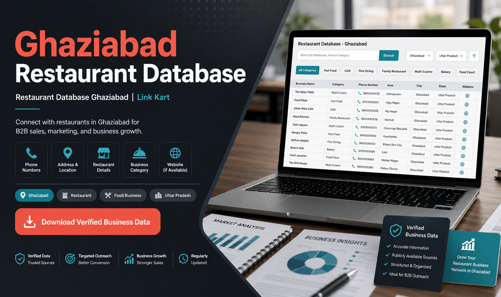 Restaurant Database Ghaziabad | Link Kart