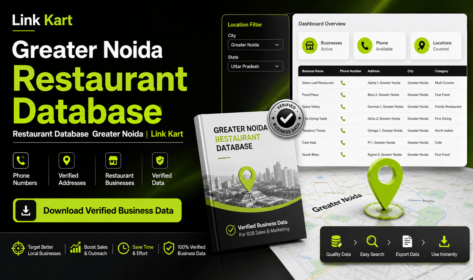 Restaurant Database Greater Noida | Link Kart