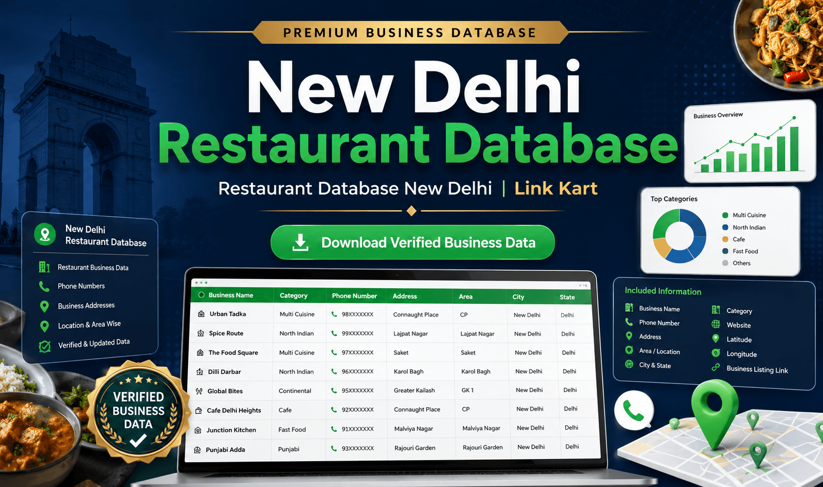 Restaurant Database New Delhi | Link Kart