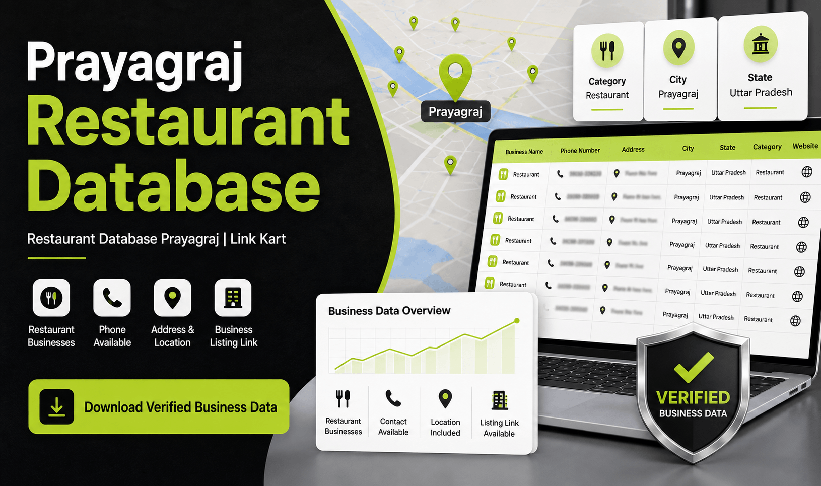 Restaurant in Prayagraj
