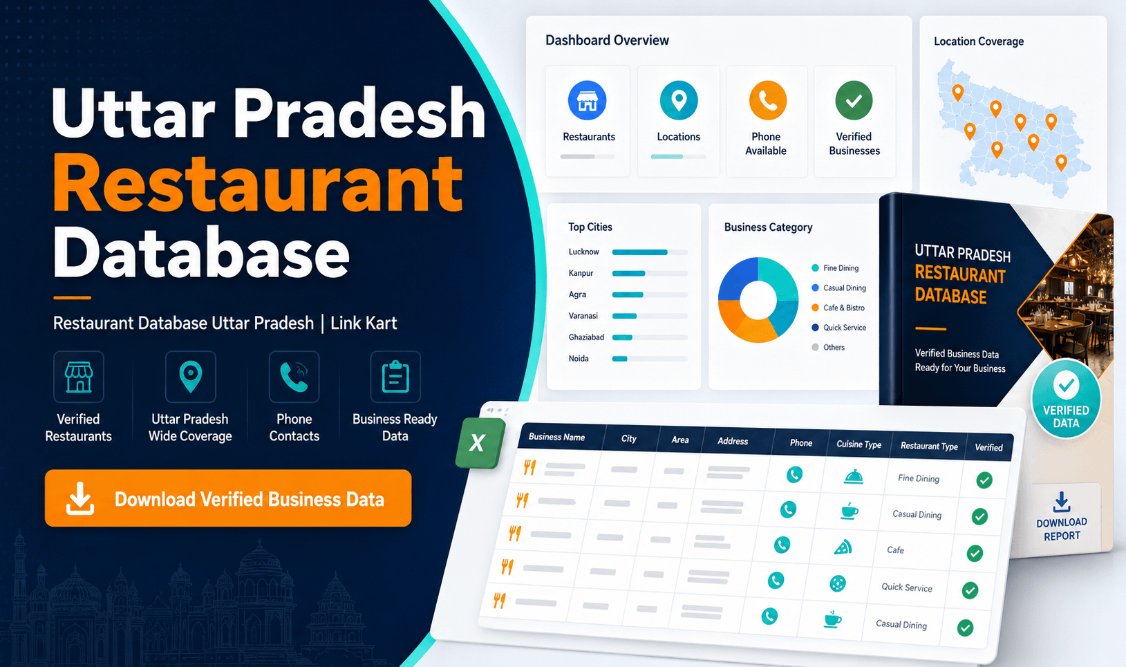 Restaurant Database Uttar Pradesh | Link Kart