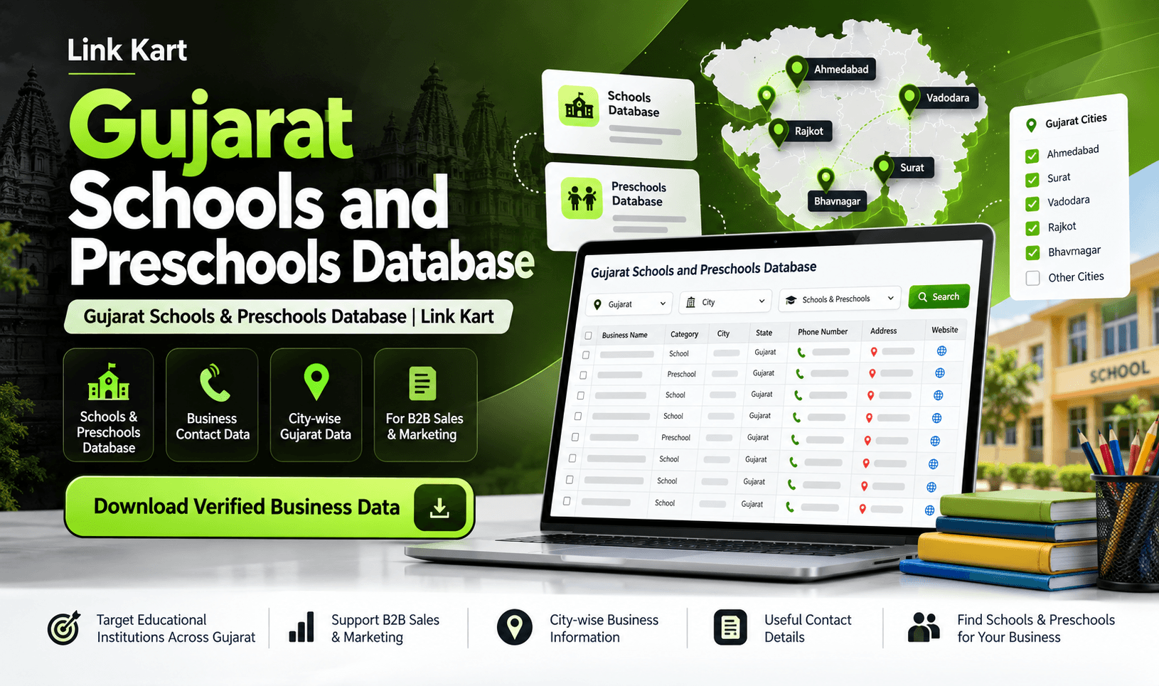 Gujarat Schools & Preschools Database | Link Kart