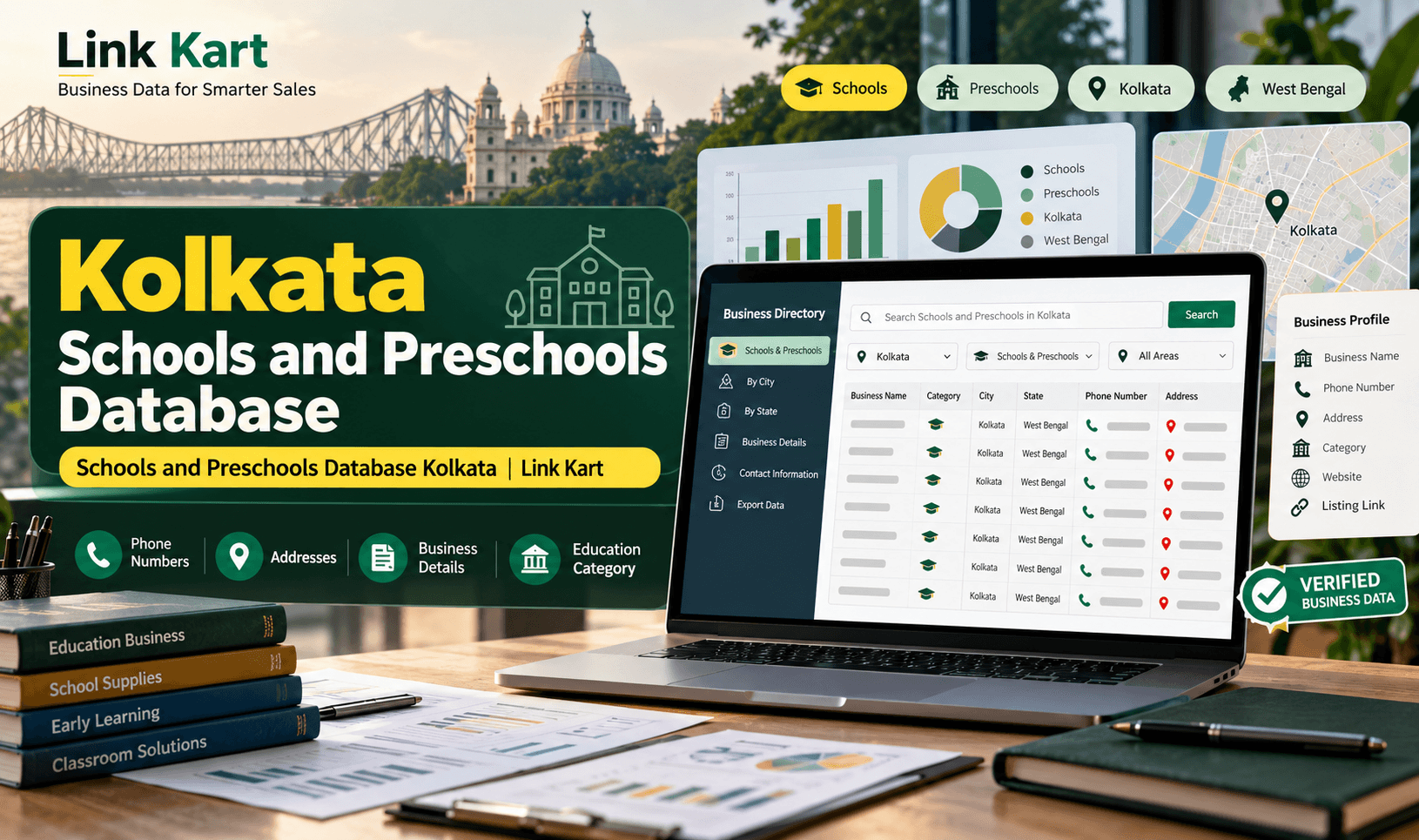 Schools and Preschools in Kolkata