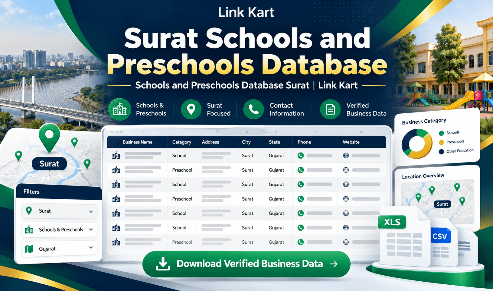 Schools and Preschools Database Surat | Link Kart