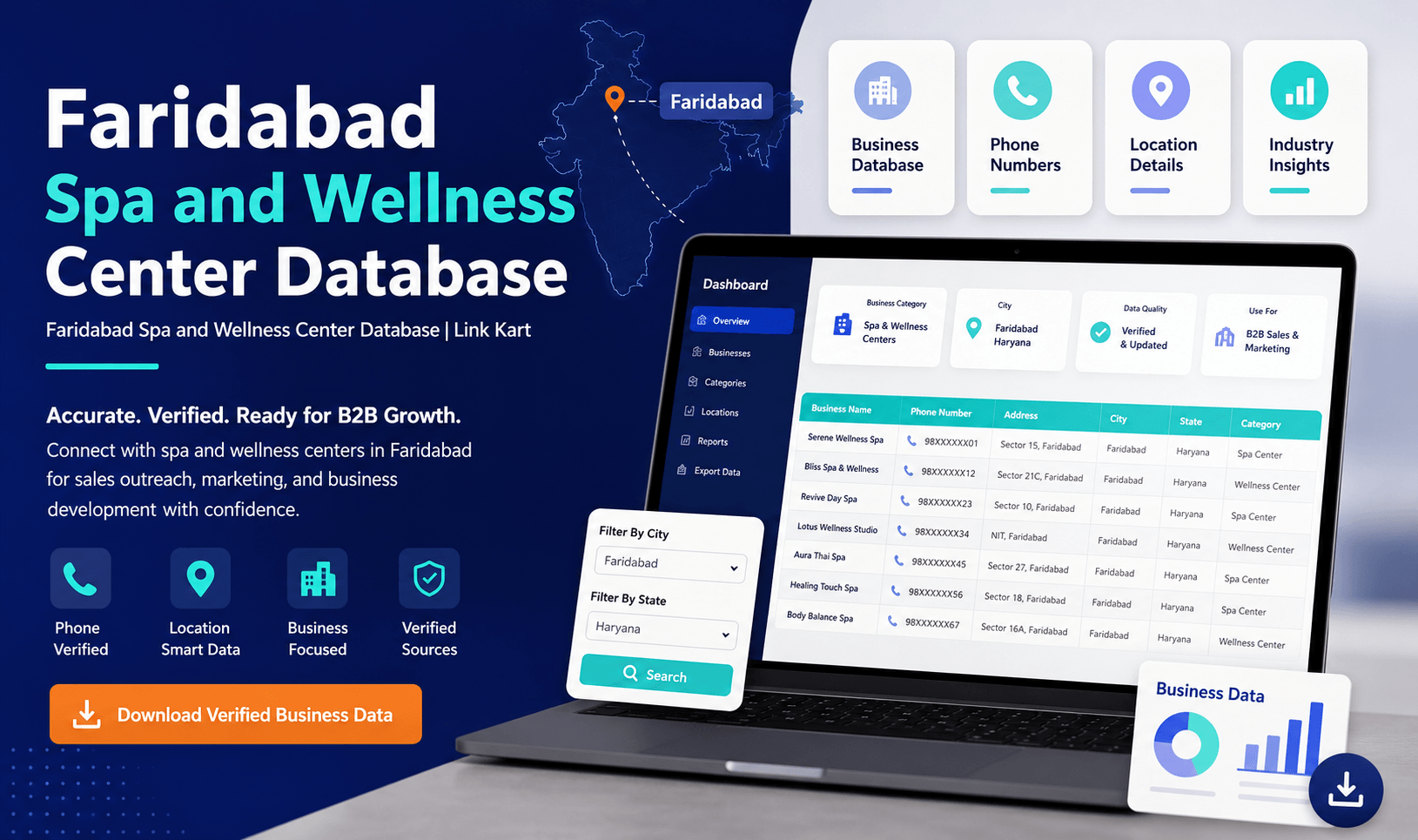 Faridabad Spa and Wellness Center Database | Link Kart