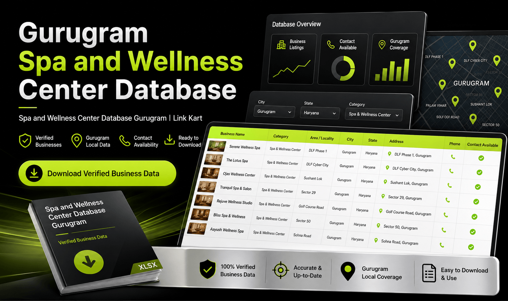 Spa and Wellness Center Database Gurugram | Link Kart