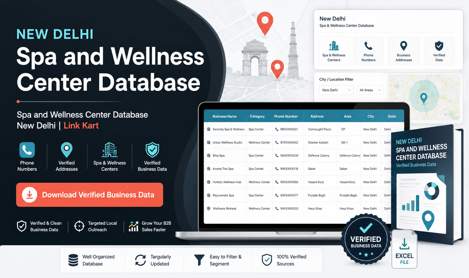 Spa and Wellness Center Database New Delhi | Link Kart