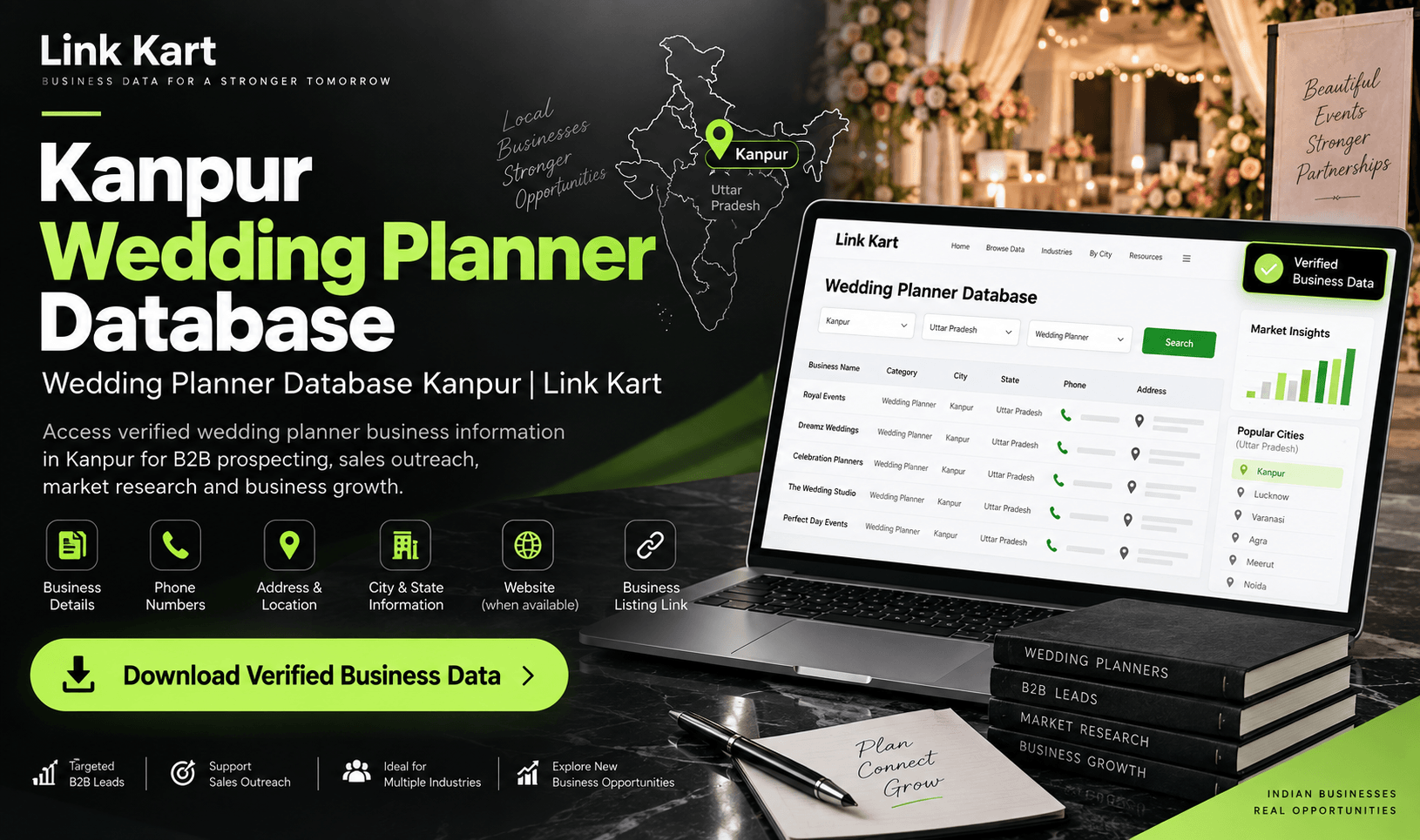 Wedding Planner in Kanpur