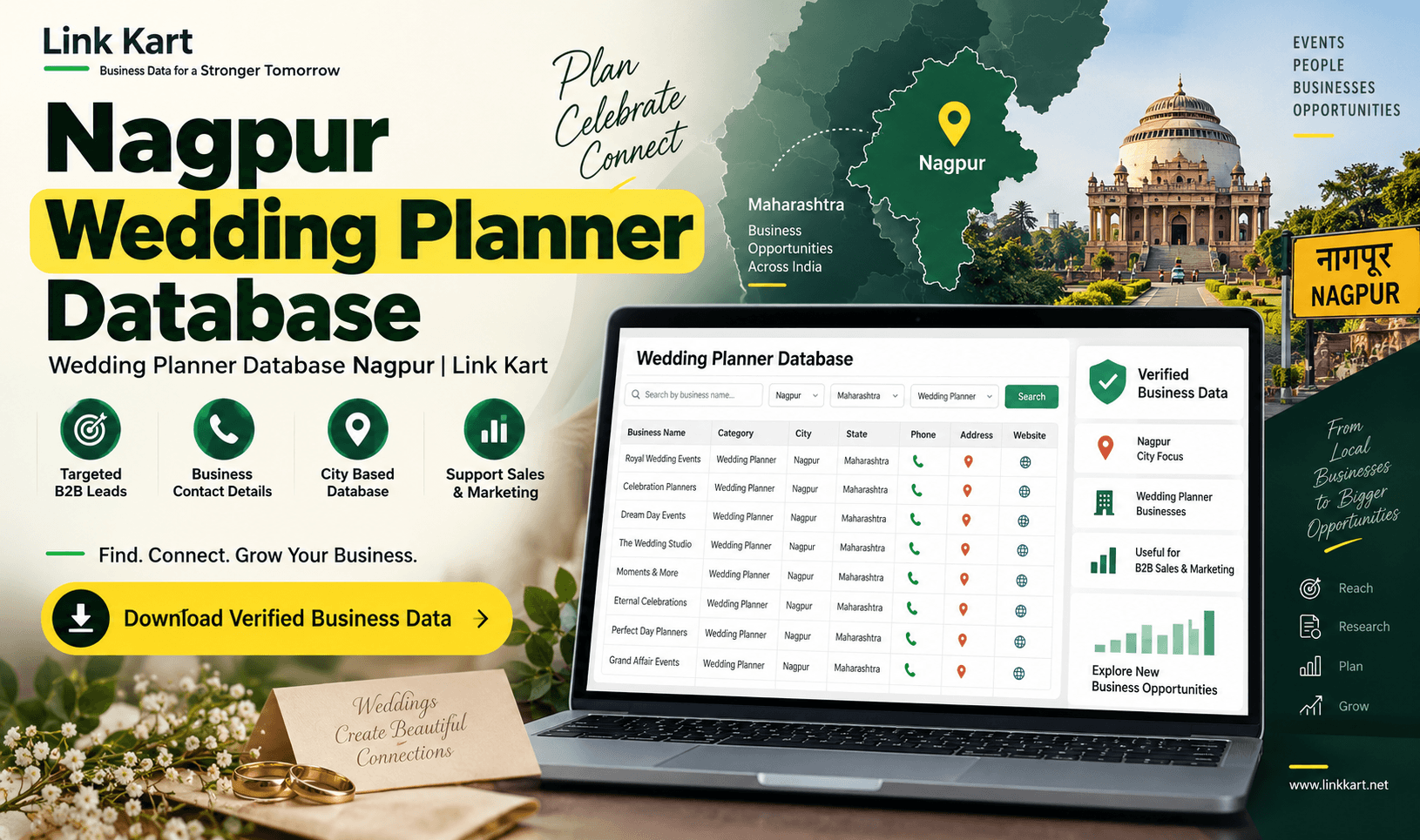 Wedding Planner in Nagpur