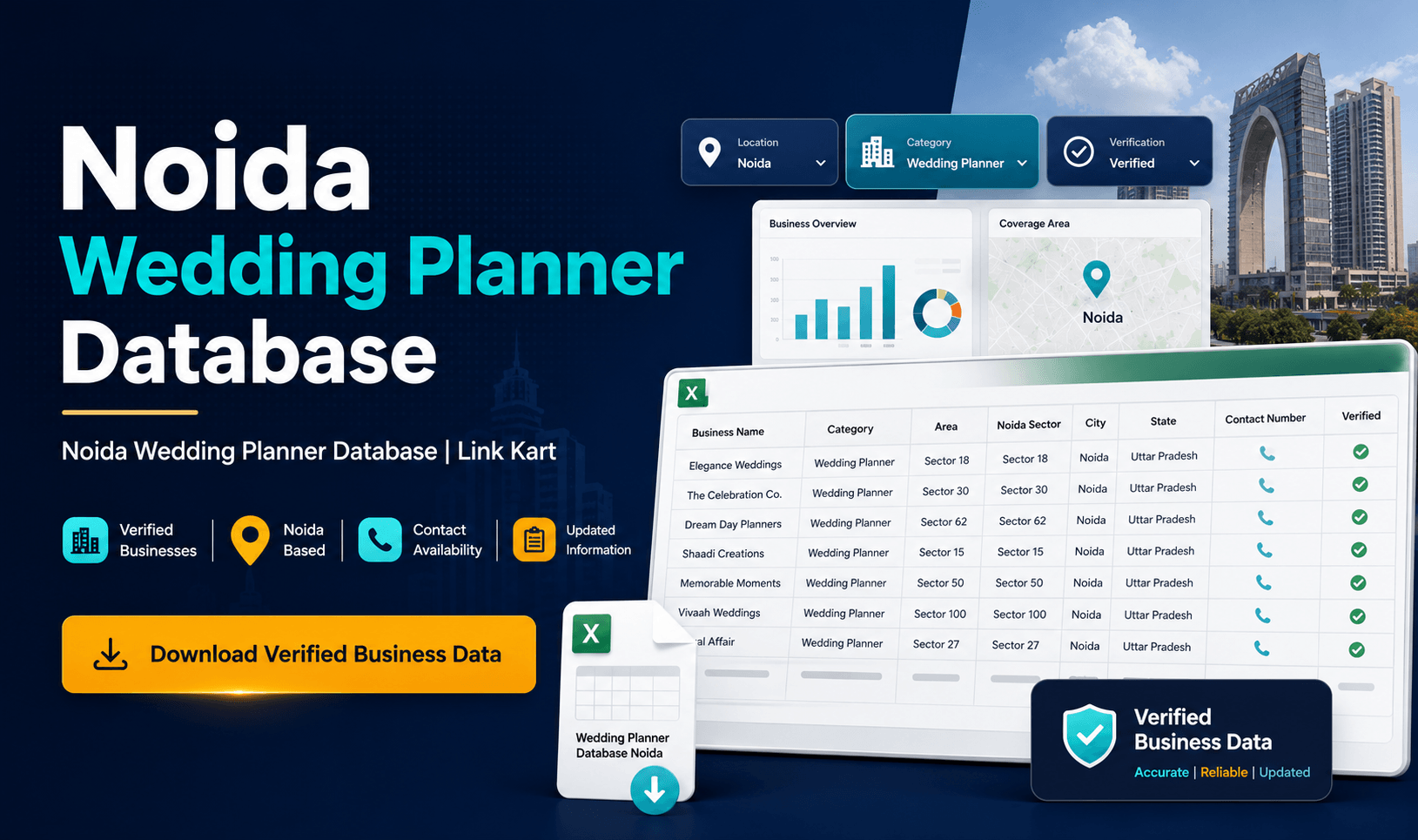 Noida Wedding Planner Database | Link Kart