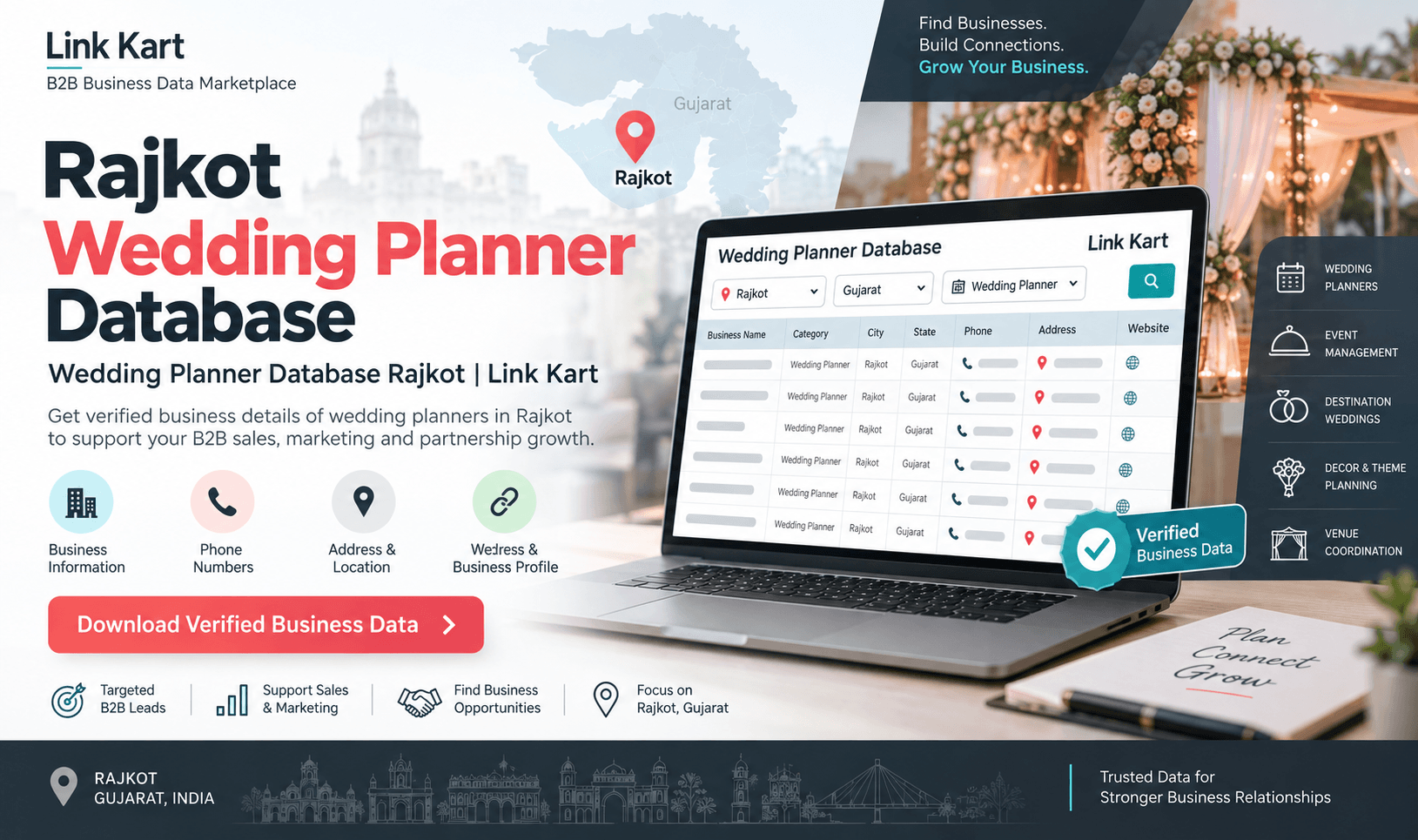 Wedding Planner in Rajkot