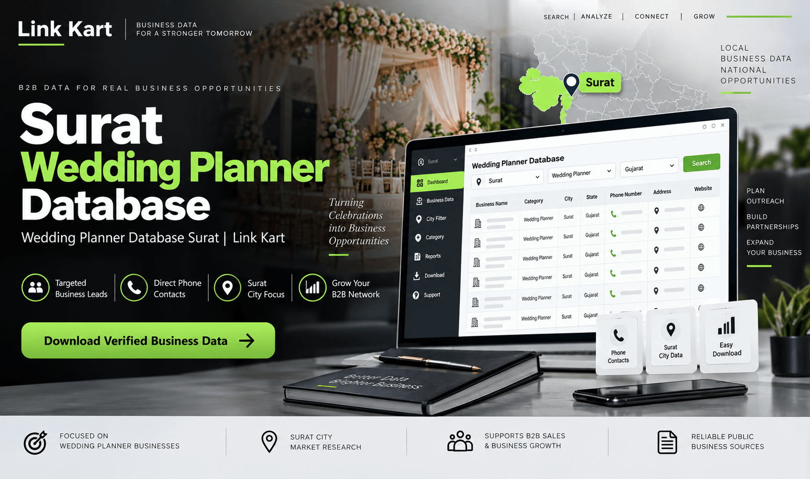 Wedding Planner in Surat