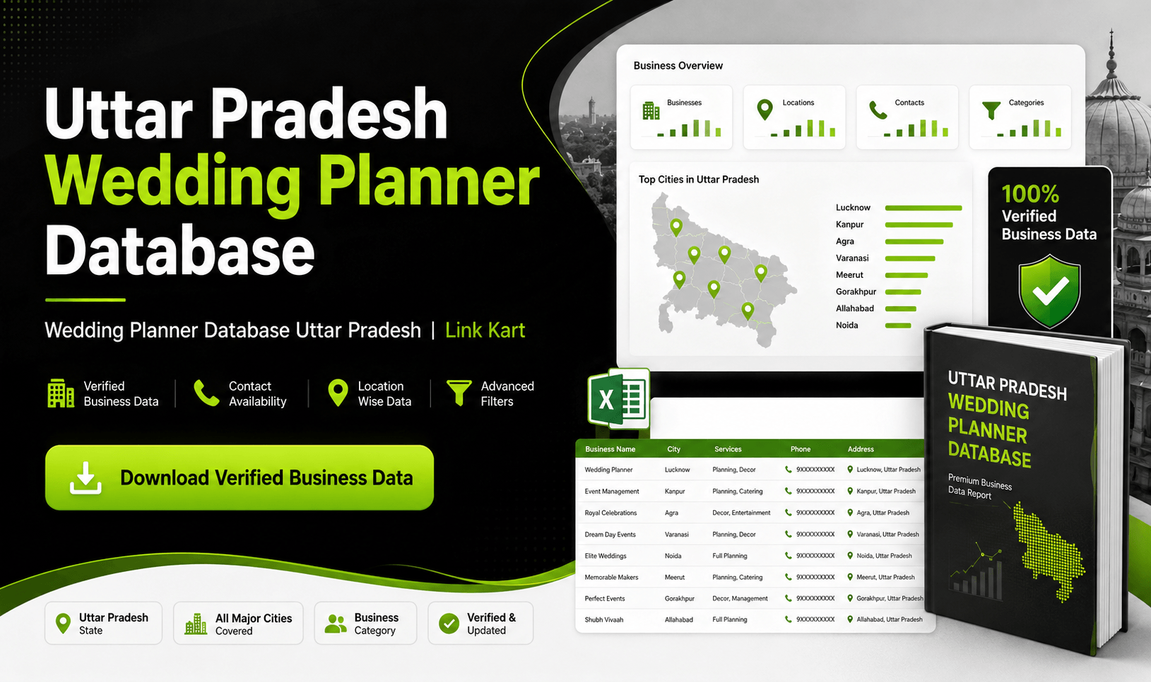 Wedding Planner Database Uttar Pradesh | Link Kart